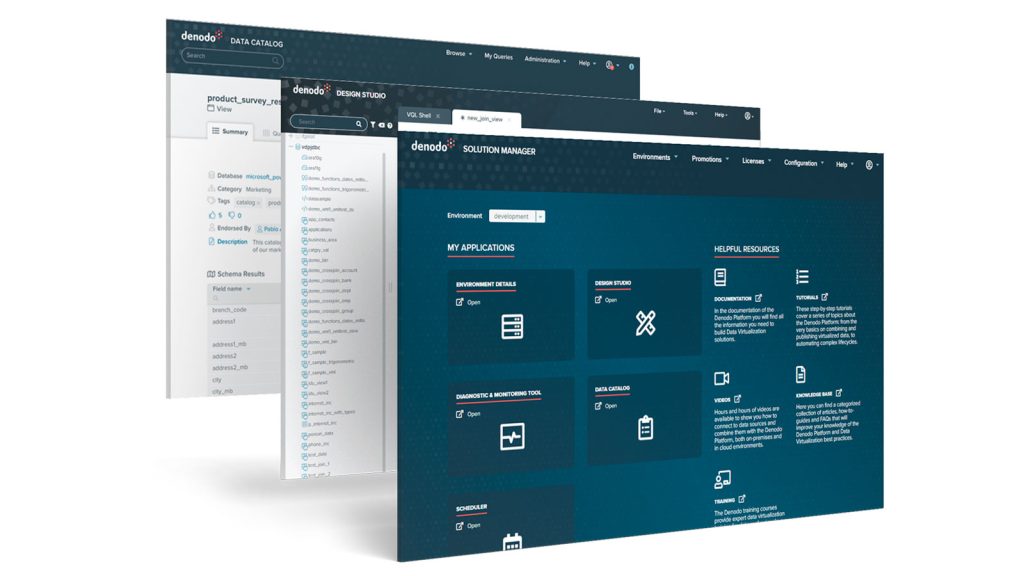 Denodo confirms its leadership as tools for data integration